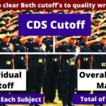 CDS-Cut-off