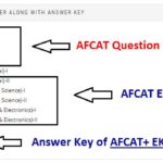 Download AFCAT Question Paper pdf