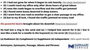 Territorial Army English